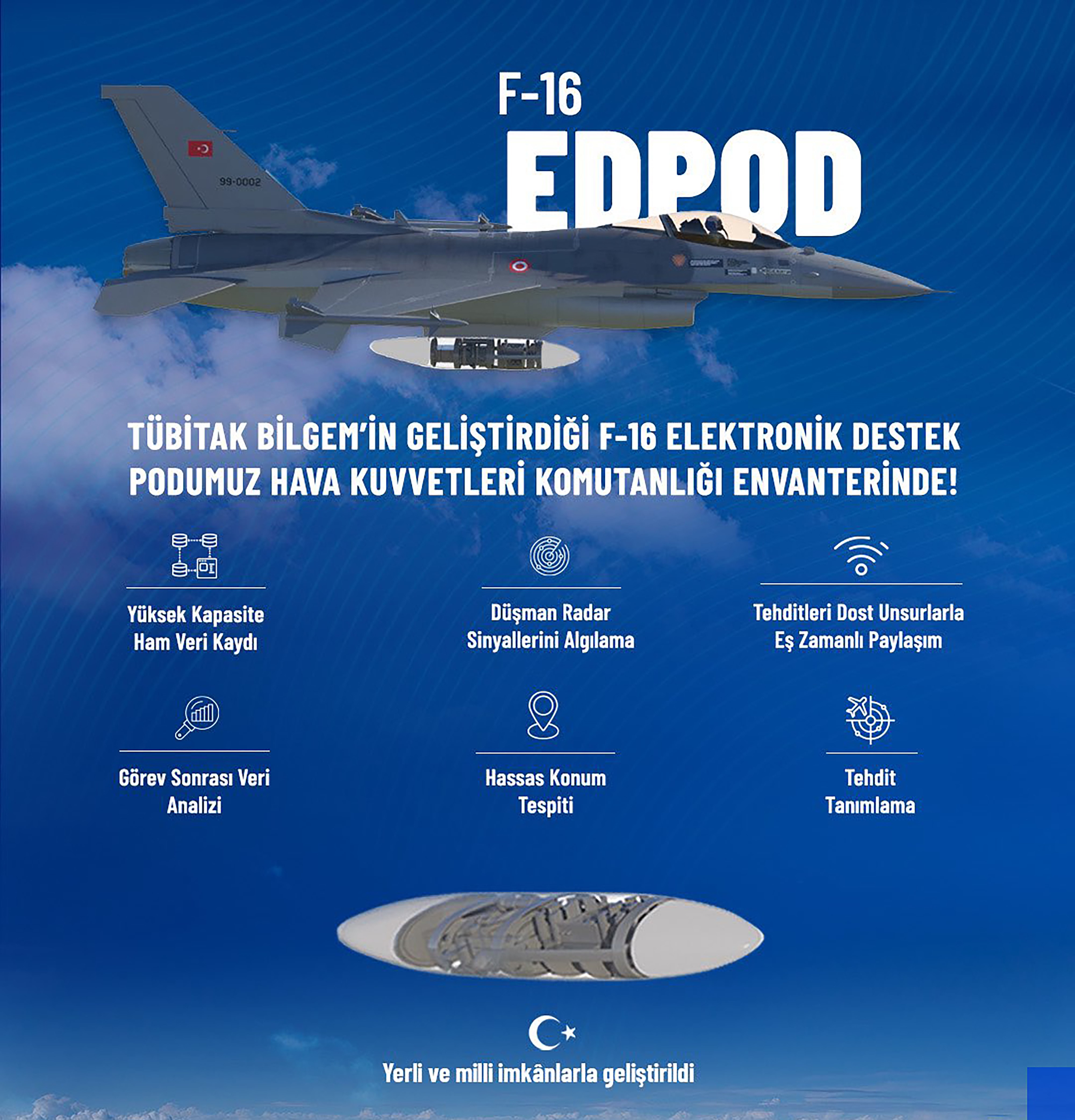 Savunmada Yeni Güç: EDPOD Envanterde