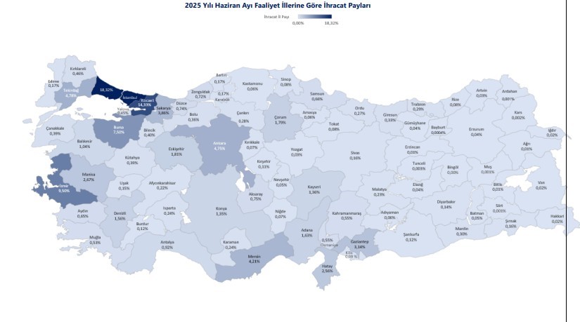 Ticaret Bakanlığı ihracatta ‘İllerin Performansı'nı çıkardı