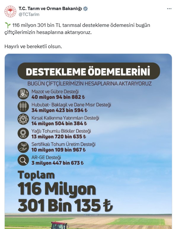 Tarımsal destek ödemeleri bugün yatırılıyor