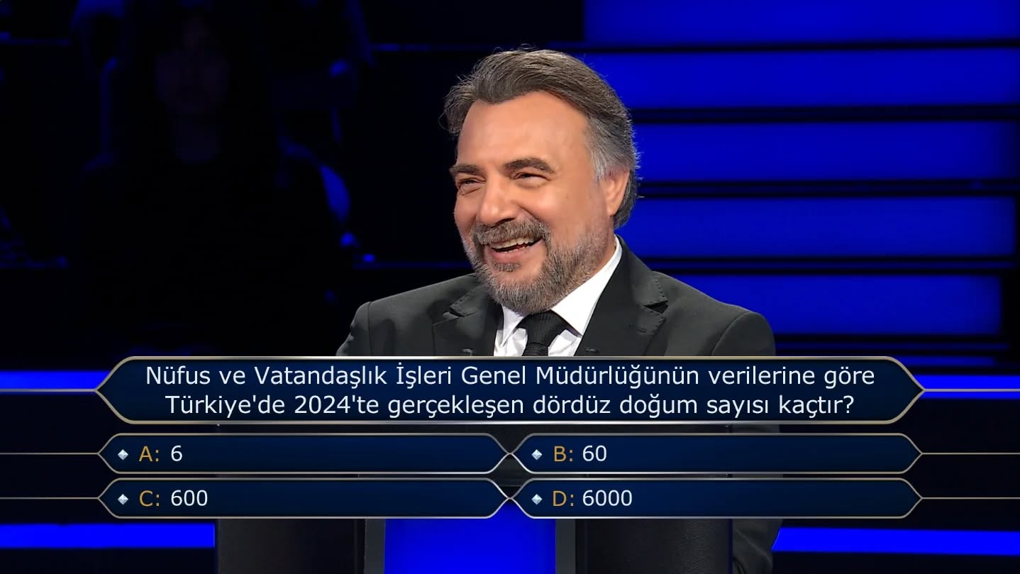 Nüfus ve Vatandaşlık İşleri Genel Müdürlüğünün verilerine göre Türkiye'de 2024'te gerçekleşen dördüz doğum sayısı kaçtır?