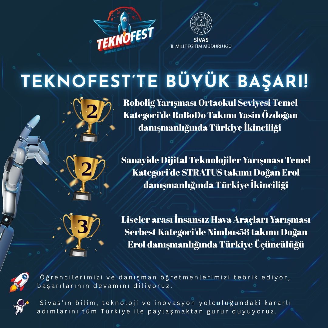 TEKNOFEST 2025’te Sivaslı Takımlardan Derece Yağmuru