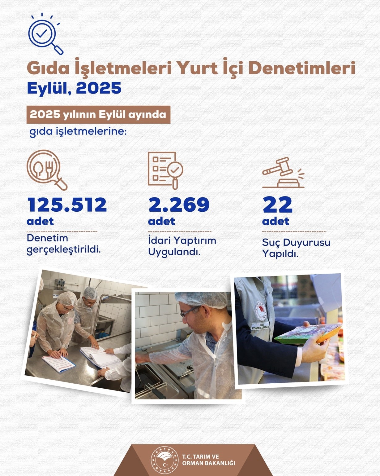 İşletmelere toplam 168 milyon 546 bin 411 lira idari para cezası