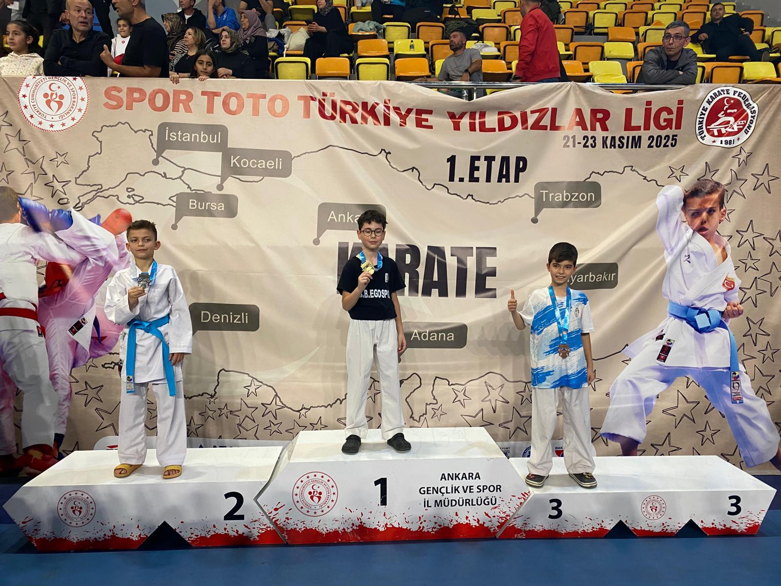 Karatede Sivas fırtınası