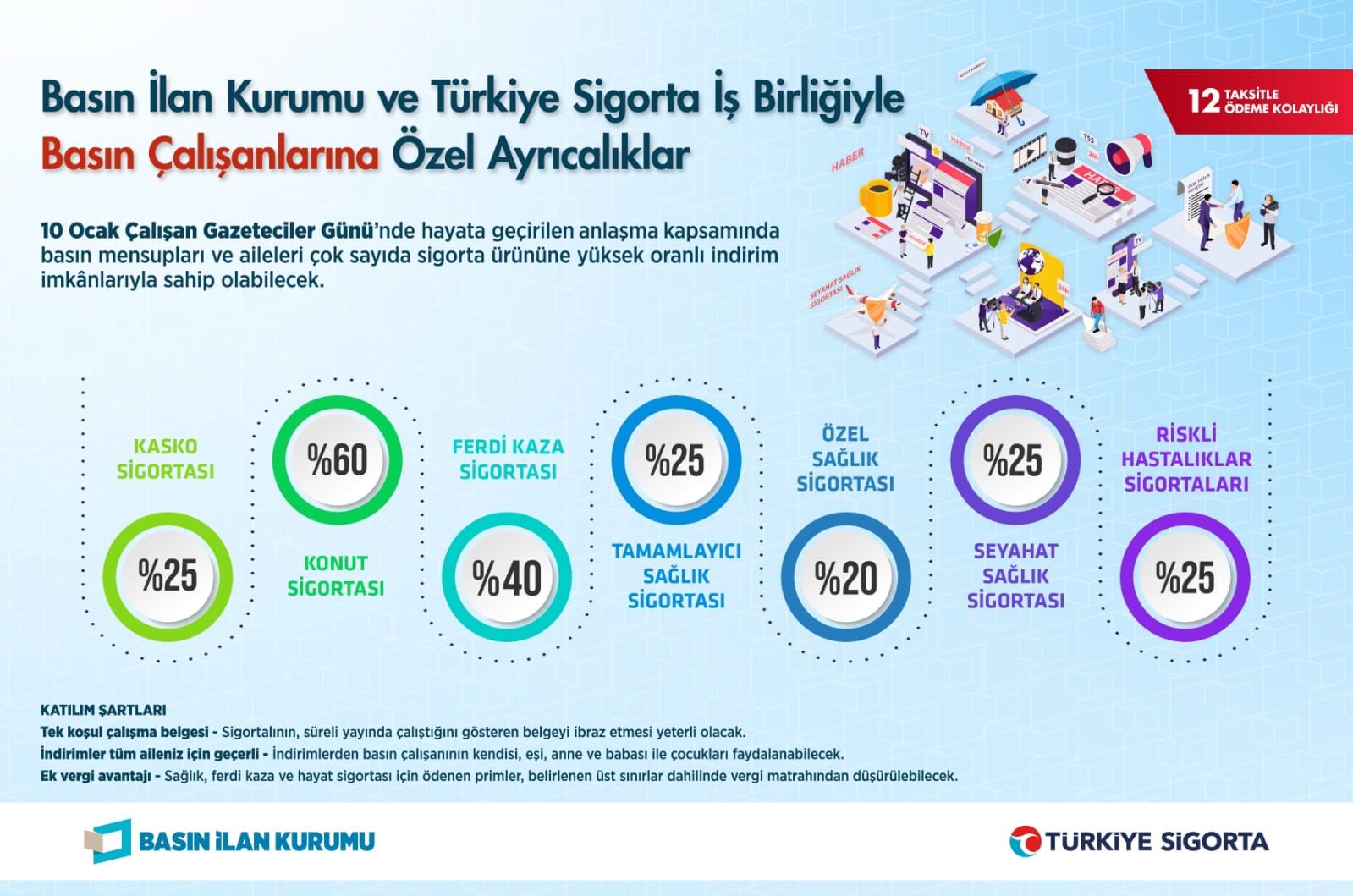 BİK'ten Basın Çalışanlarına Sigortada Büyük Avantaj