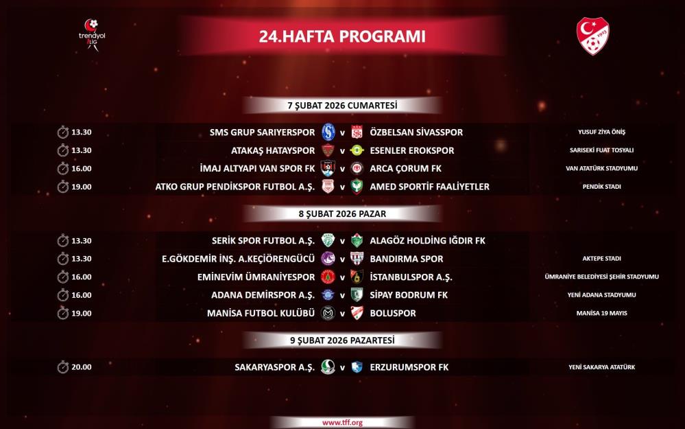Trendyol 1. Lig'de 23-27. hafta programı açıklandı