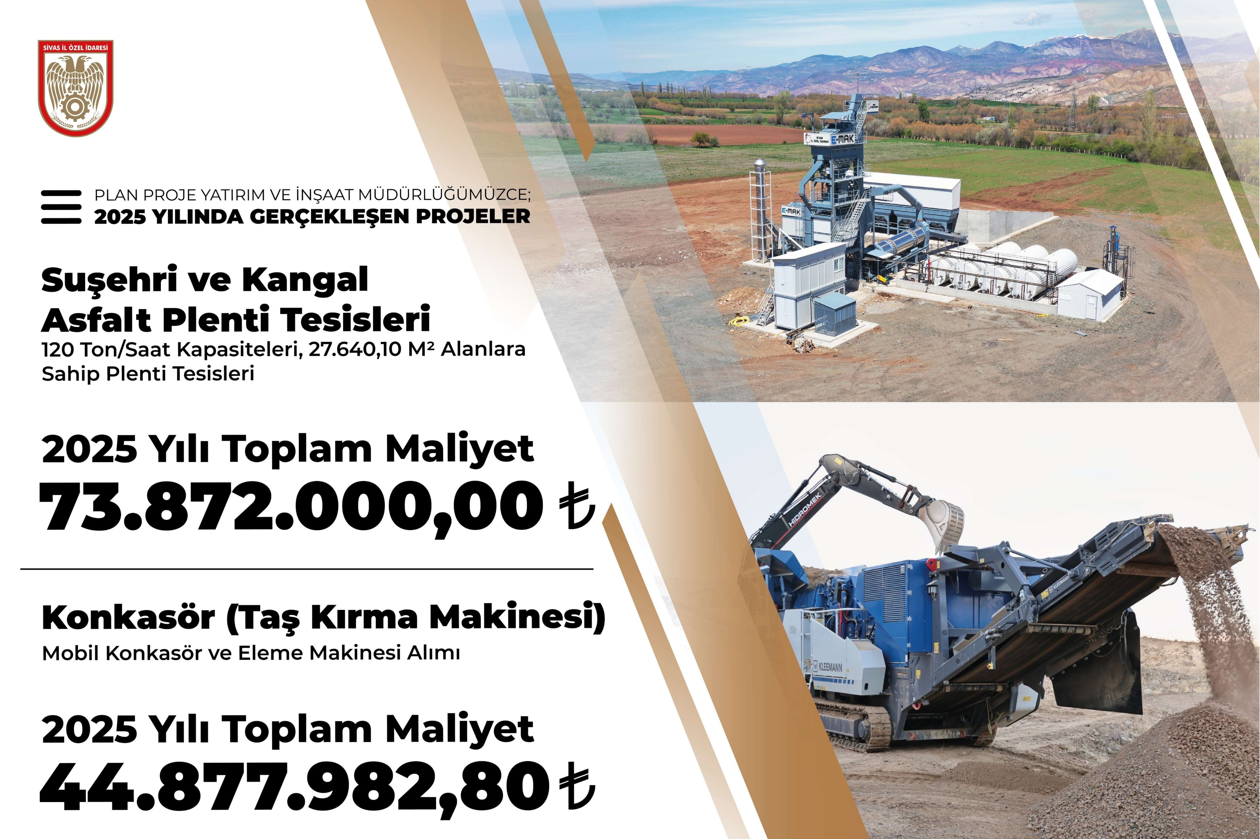 Sivas İl Özel İdaresi’nden 2025’te Büyük Altyapı Hamlesi