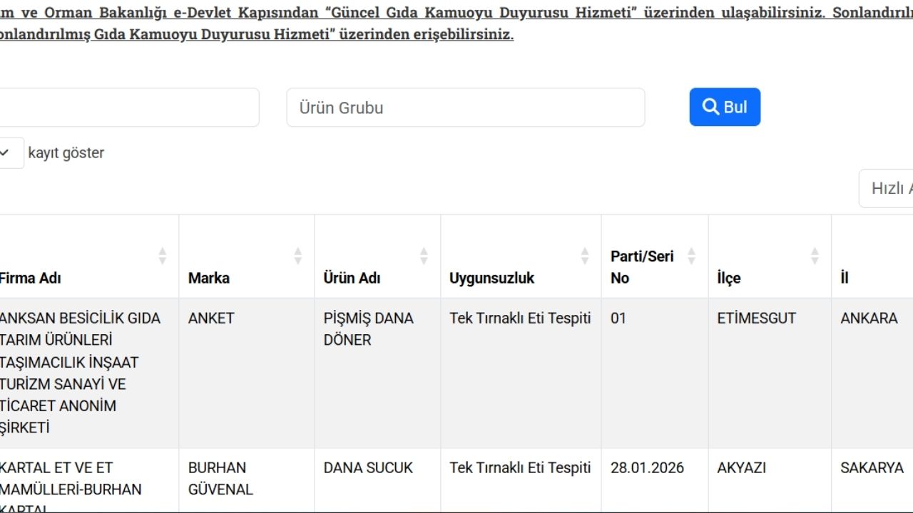 Carrefour'da satılan Anket marka döner kimin? Sahibi kim?