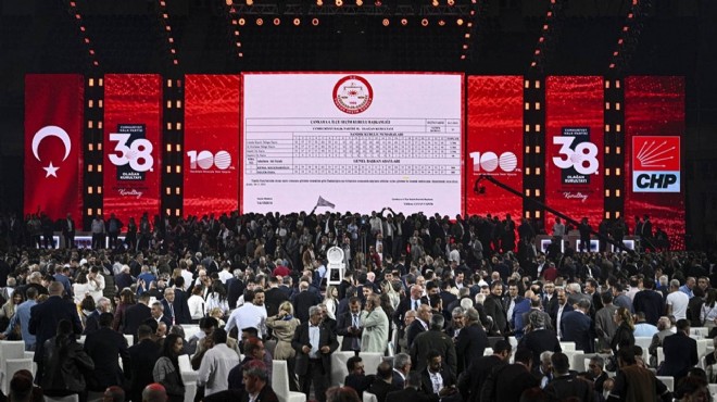 CHP Kurultay Davasında Birleştirme Talebine Ret