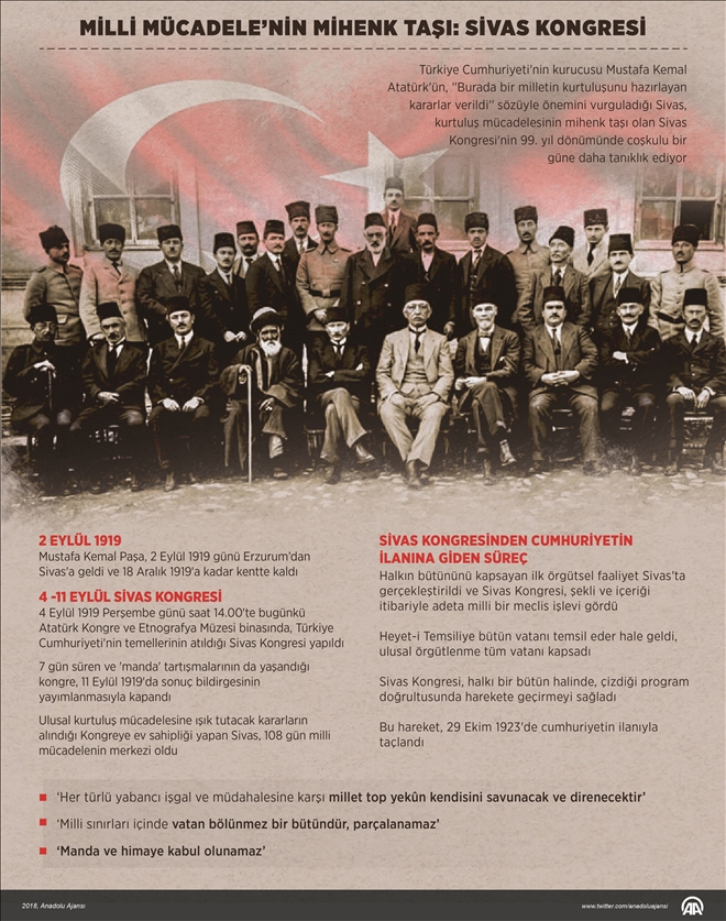 MİLLİ RUH 99. YAŞINDA