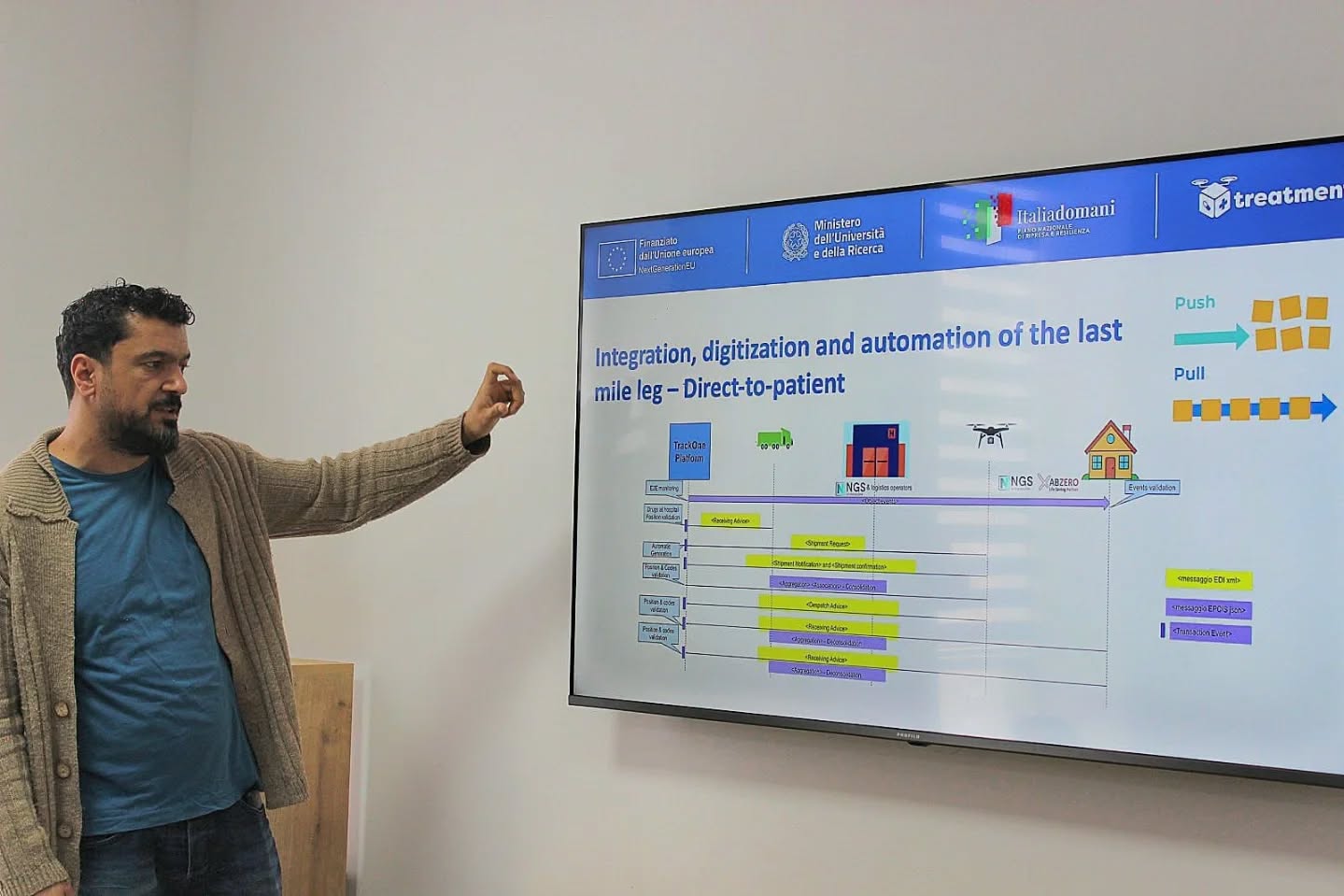 Sivas’ta Teknoloji ve AB Projeleri Masaya Yatırıldı