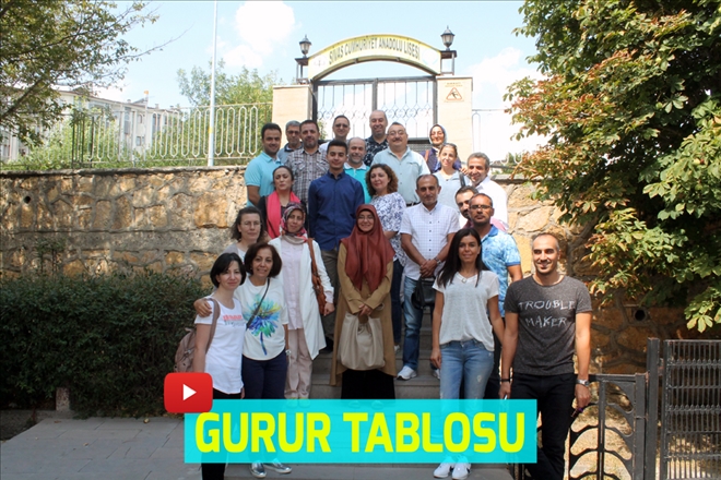 GURUR TABLOSU
