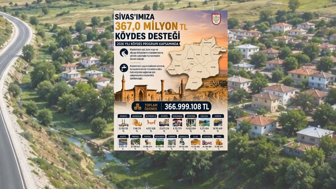 KÖYDES ödeneği ilçe ilçe belli oldu