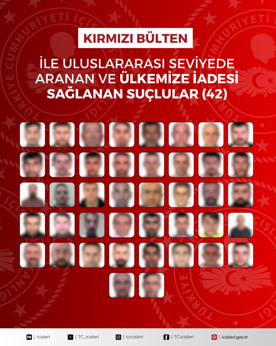 Kırmızı bültenle aranan 42 suçlu yakalanarak Türkiye’ye getirildi
