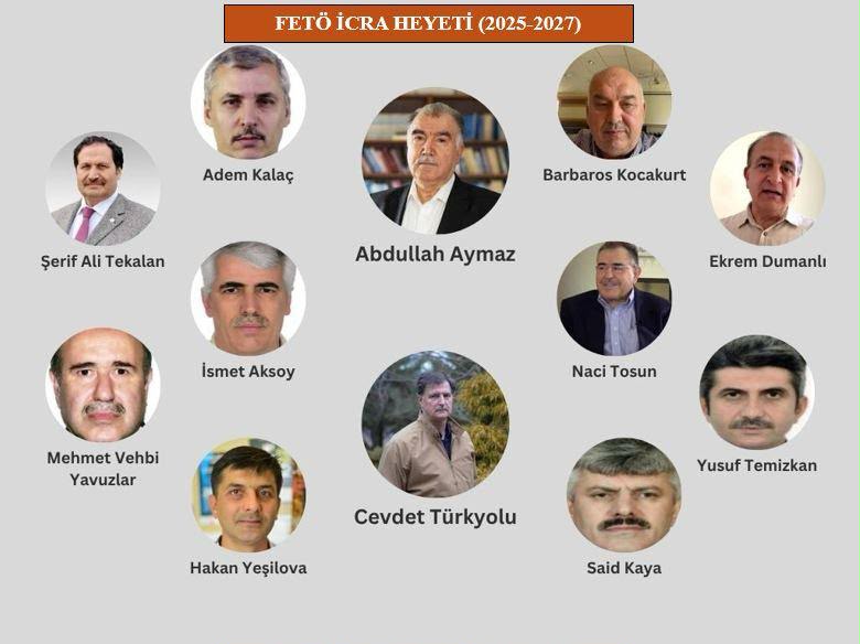 FETÖ'nün iki yüzü ortaya çıktı