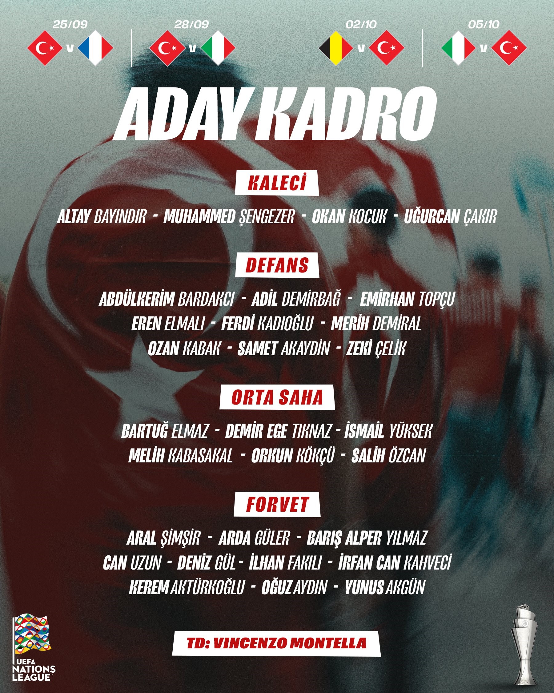 A Milli Takım’ın aday kadrosu açıklandı