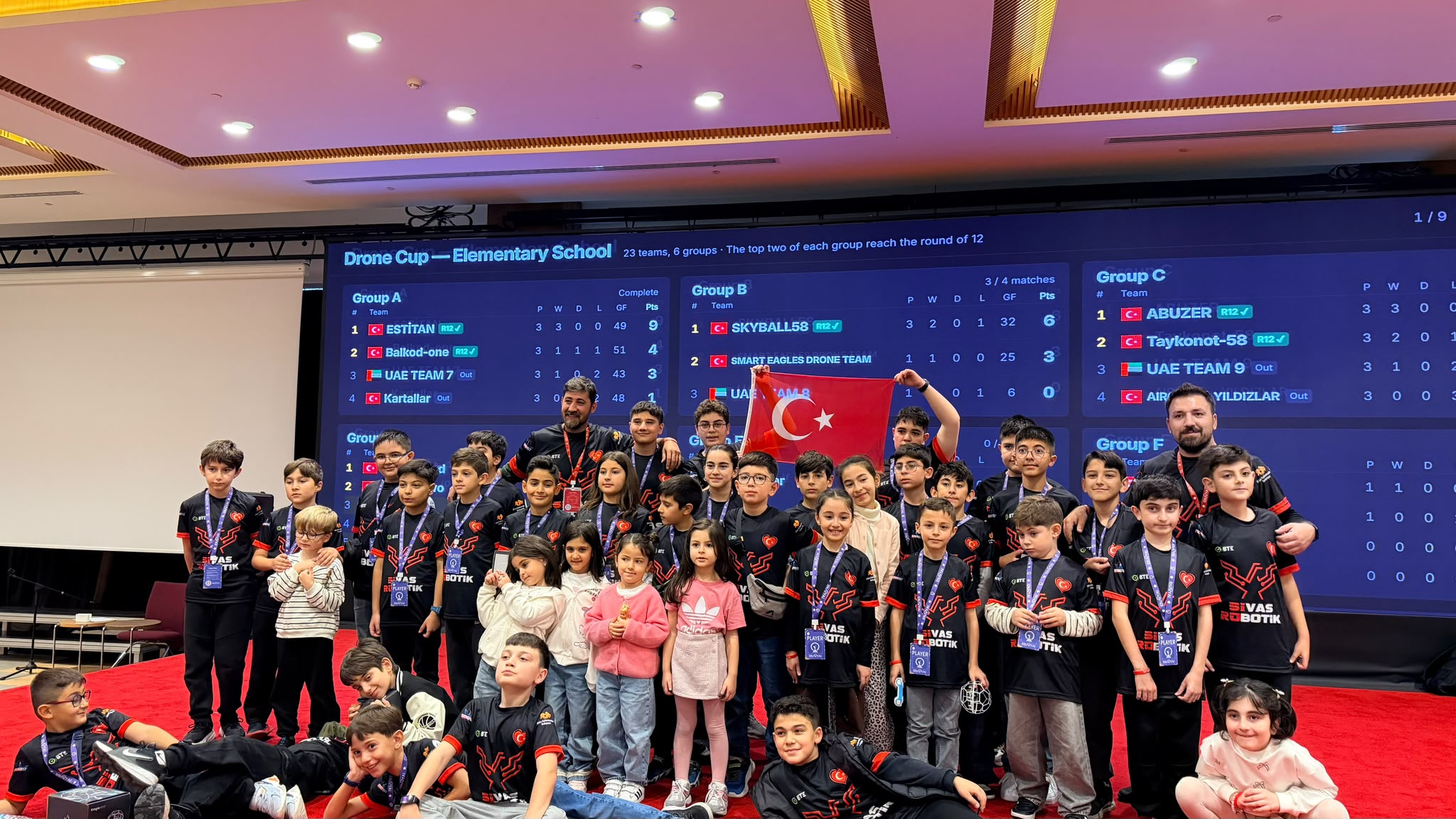 Robotikte Sivas’ın gurur tablosu