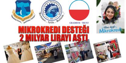 Mikrokredi Desteği 2 Milyar Tl’yi Aştı
