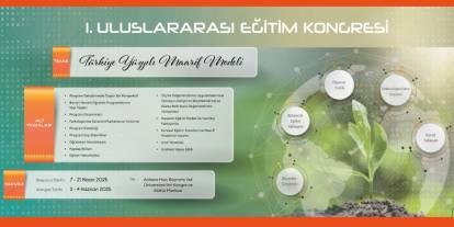 Milli Eğitim Bakanlığı’ndan Uluslararası Eğitim Kongresi