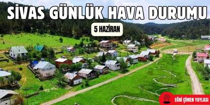 Sivas'ta Bugün Hava Nasıl Olacak? - 5 Haziran 2025