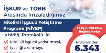 Bakan Işıkhan: NİYEP'den 6 bin 343 kişi faydalandı