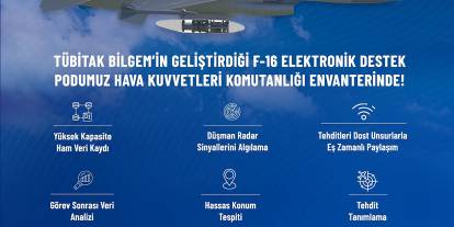 Savunmada Yeni Güç: EDPOD Envanterde