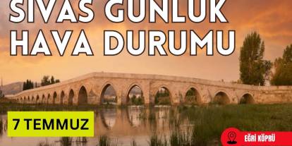 Sivas'ta Bugün Hava Nasıl Olacak? - 7 Temmuz 2025