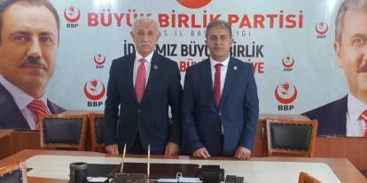 Şükrü Şanlı, BBP Sivas Merkez İlçe Başkanlığına Aday