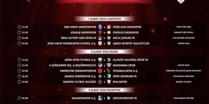 Trendyol 1. Lig'de 23-27. hafta programı açıklandı