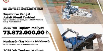 Sivas İl Özel İdaresi’nden 2025’te Büyük Altyapı Hamlesi