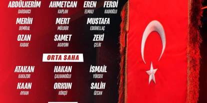 A Milli Futbol Takımı’nın aday kadrosu açıklandı. Kadroda kimler var?