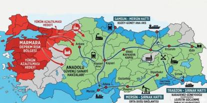 Sivas stratejik merkez haline geliyor