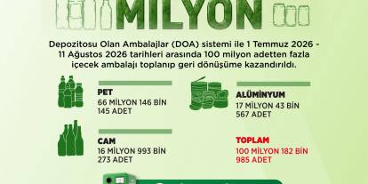 Depozito sisteminde 100 milyonluk başarı