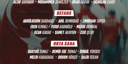 A Milli Takım’ın aday kadrosu açıklandı