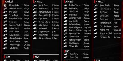 4 büyüklerden milli takımlara 57 futbolcu