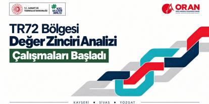 ORAN, Sivas balının katma değerini artırmak için harekete geçti