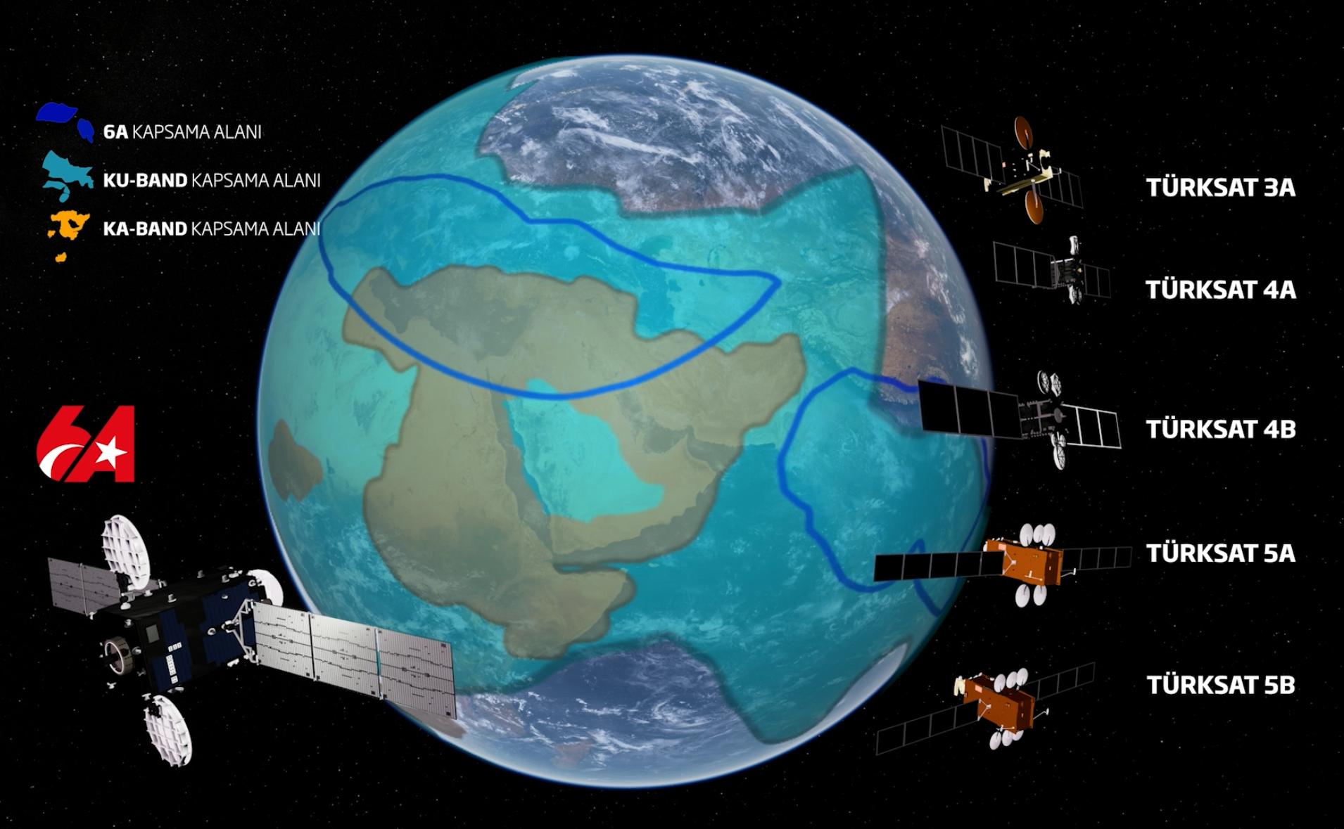 turksat-6a-uydusunda-ilk-ihracat-gercekl-731172-216023.jpg