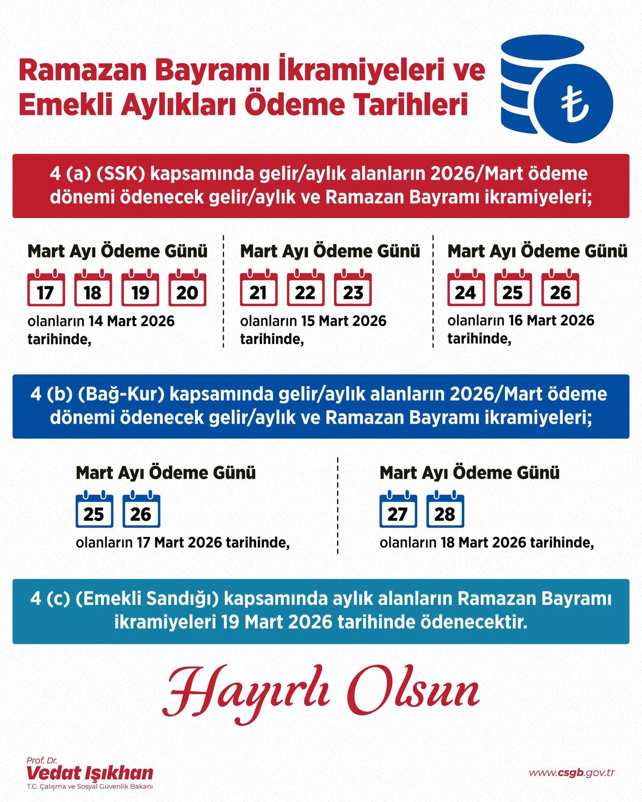 emeklinin-maas-ve-ikramiyeleri-yatirilmaya-baslandi-iste-ssk-bag-kur-ve-emekli-sandig-1777040-202603141004-20260314100416-3.jpg