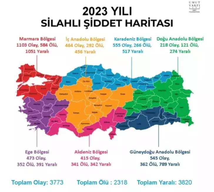 İşte Türkiye'nin Şiddet Haritası!