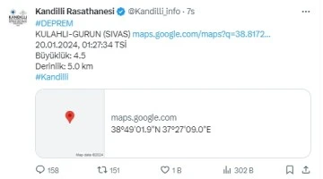 Sivas’ta Depremler Korkutuyor