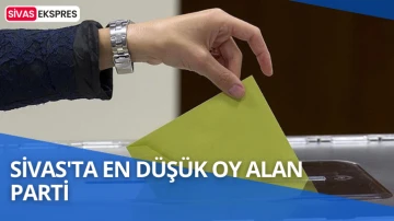 Sivas'ta En Düşük Oy Alan Parti