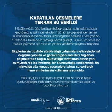 Sivas'ta Virüs Nedeniyle Kapatılmıştı, Açıldı