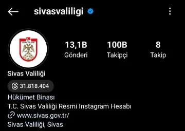 Sivas Valiliği Sosyal Medyada Lider