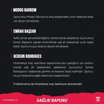 Sivasspor’da Fenerbahçe Maçı Öncesi Büyük Şok